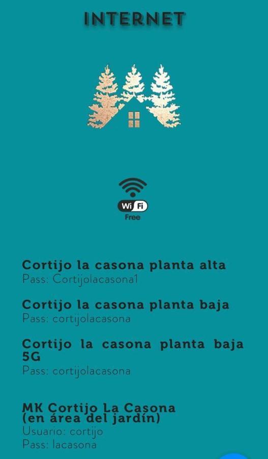 Cortijo La Casona & Bungalow Al Pie De La Montana San Cristóbal de Las Casas Eksteriør bilde